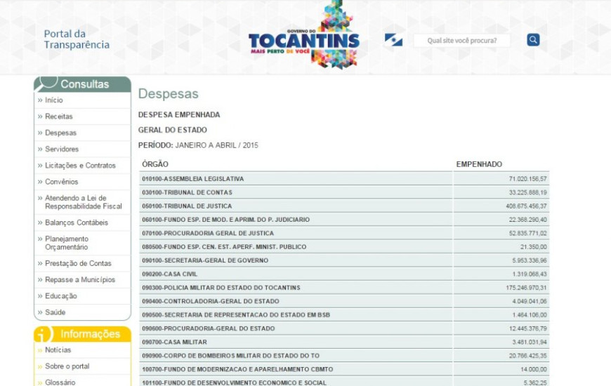 Portal da Transparência tem informações de 2015