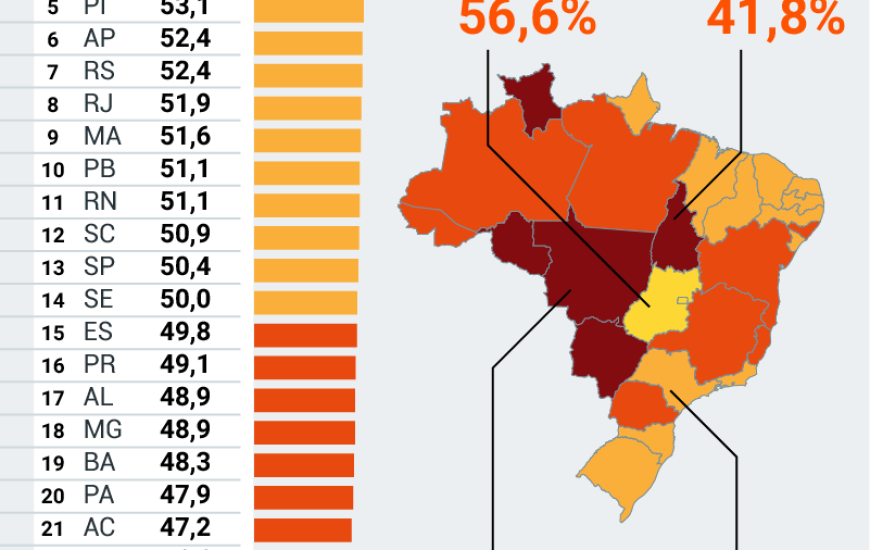 Mapa mostra a situação em cada estado brasileiro