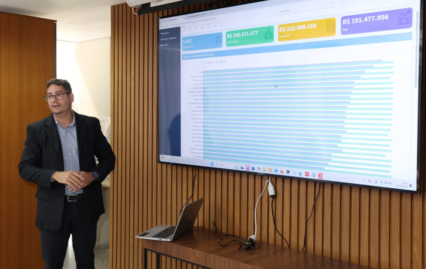 Dir. de Acompanhamento da Execução das Emendas Impositivas, Galttieri Tavares