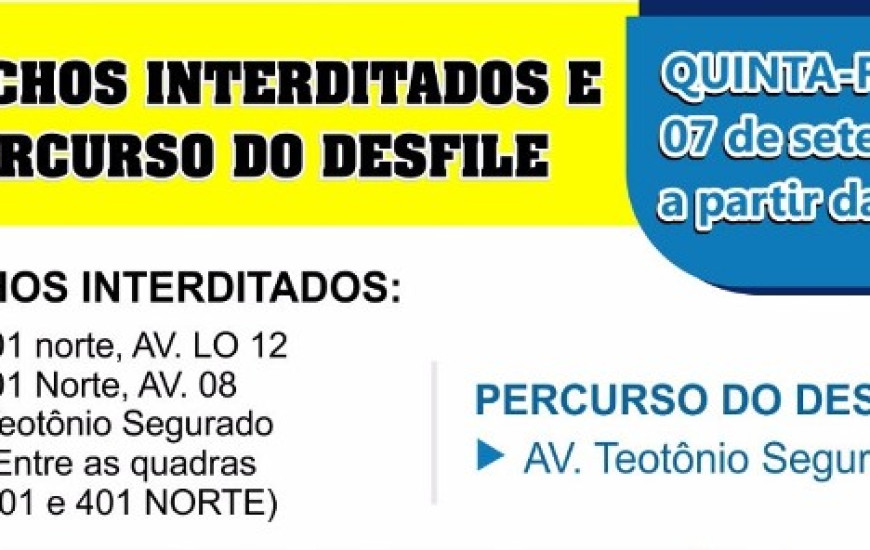 Trechos interditados