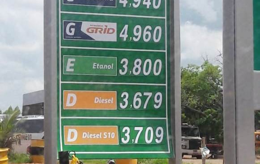 Após notificação do ProconTO preço da gasolina cai até R$ 0,18 centavos