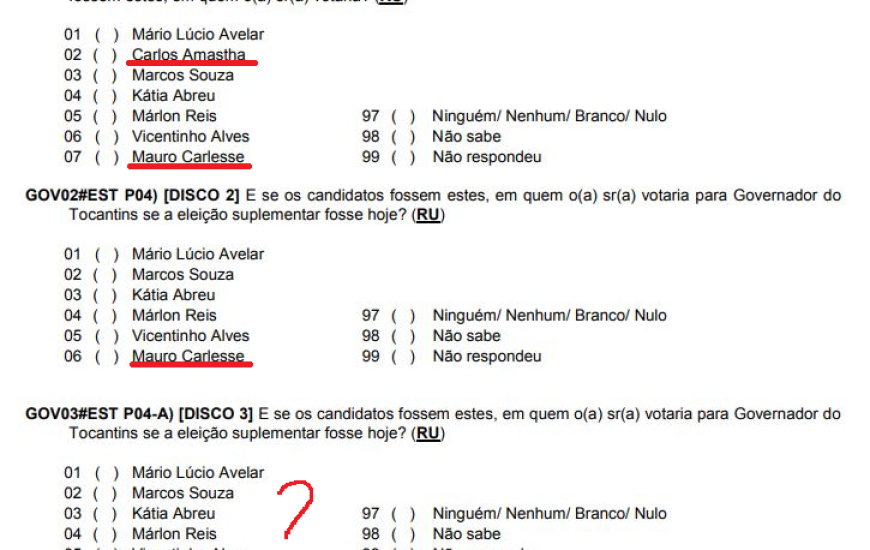 Pesquisa registrada exclui nomes de candidatos em questionário de perguntas