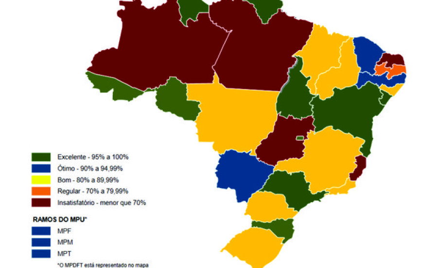 Dados são do Conselho Nacional do Ministério Público