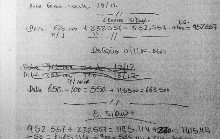 Caderno traz nomes e valores associados