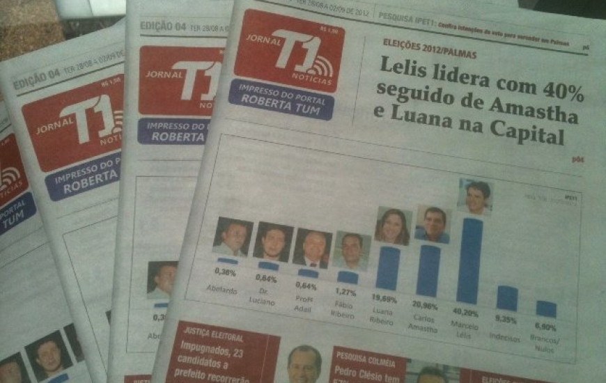 4° edição do T1 Notícias