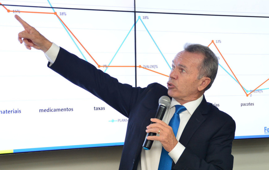 Secretário Edson Cabral