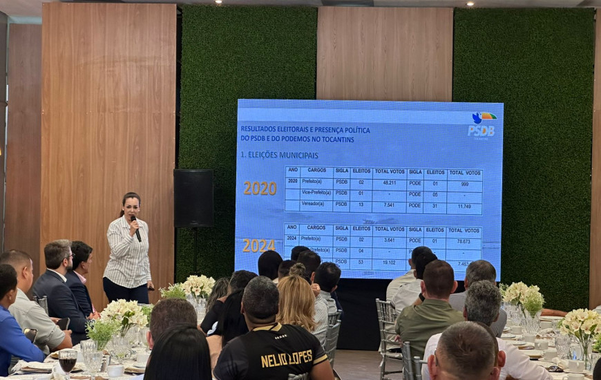 Cinthia durante a reunião do PSDB no dia 28 de maio em Palmas