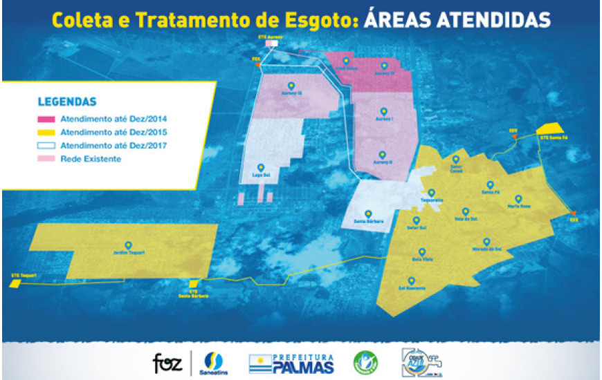 Esgotamento sanitário na Região Sul