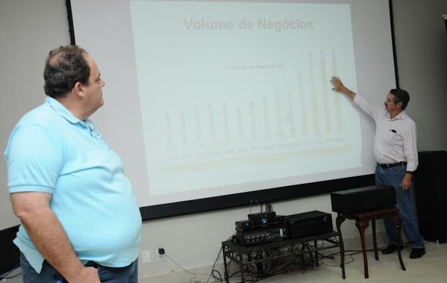 Balanço foi apresentado nesta 5ª