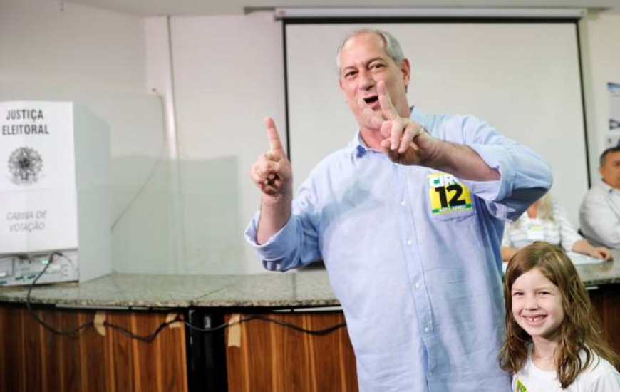 Candidato do PDT é destaque em divulgação de boletins internacionais