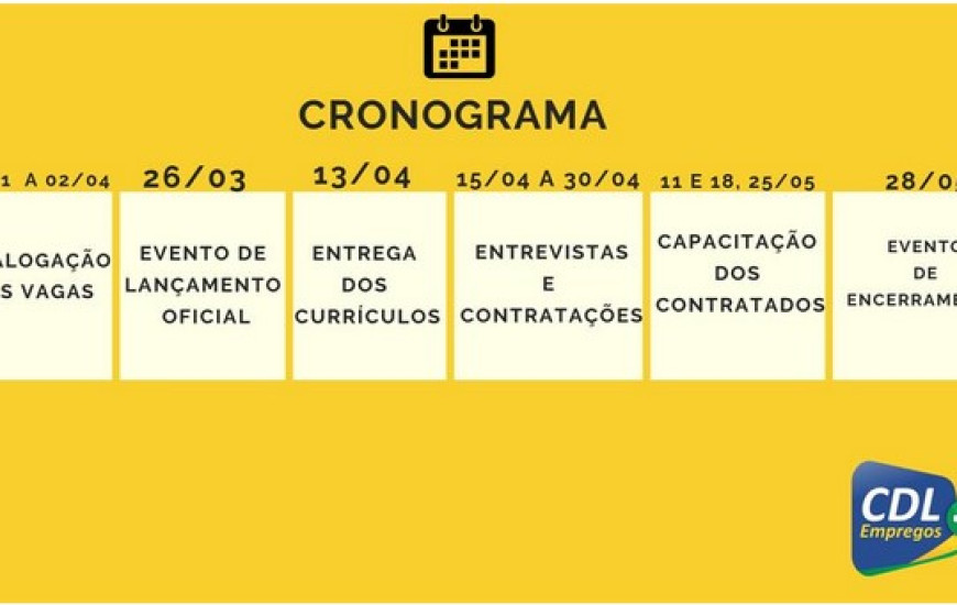 Cronograma da seleção de emprego 