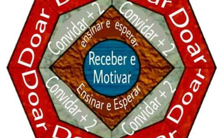 Mandala da prosperidade promete lucro fácil