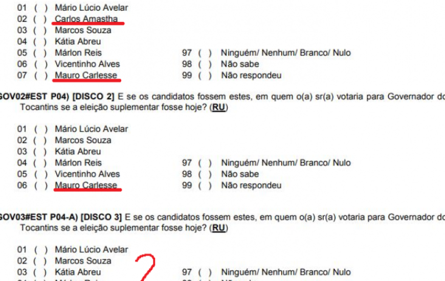 Pesquisa IBOPE será divulgada após autorização do TRE