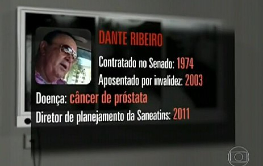 Reprodução Fantástico