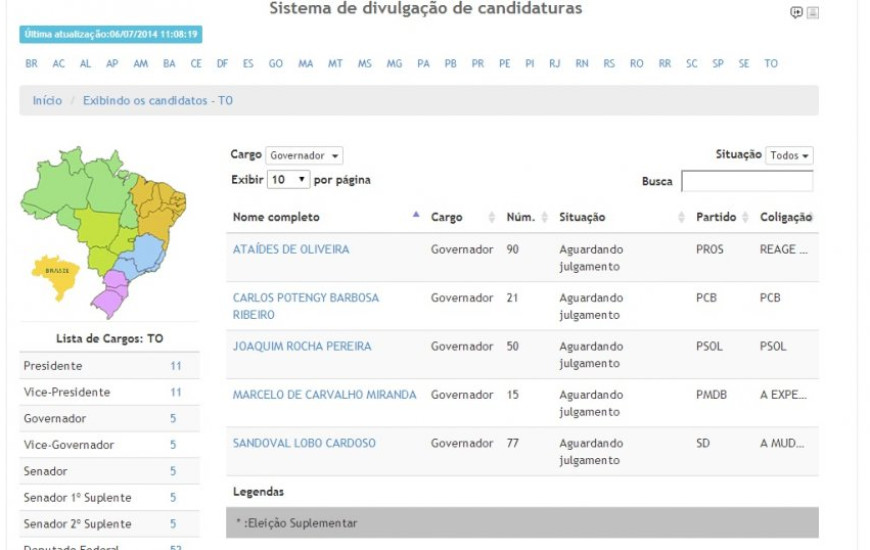Candidatos declaram bens e gastos em campanha